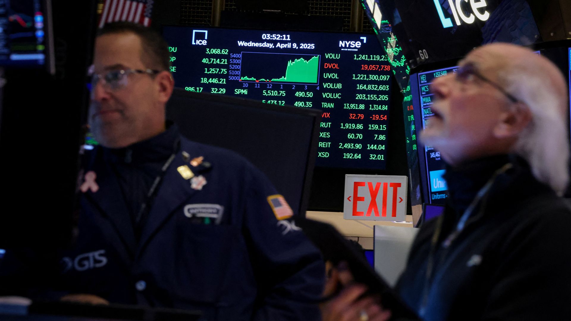 Trump has finally blinked – but it’s not the stock markets that have forced him to act